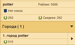 Файл:Mobile Profile.png